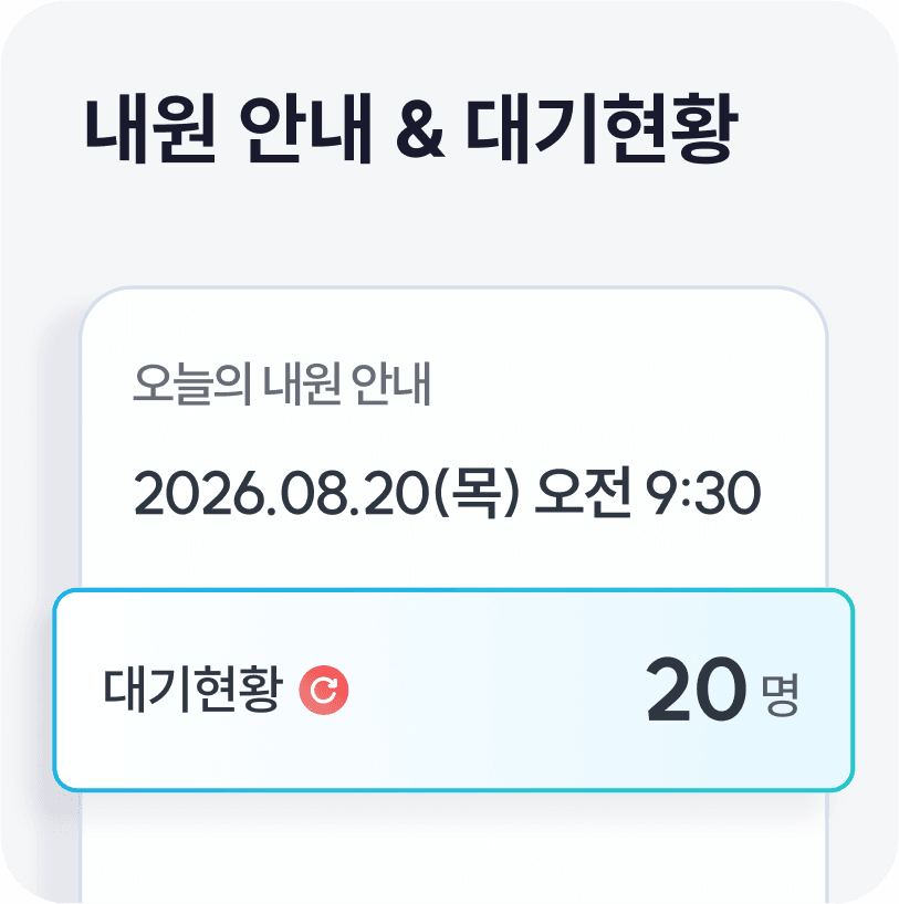 Visit Guide & Queue Status